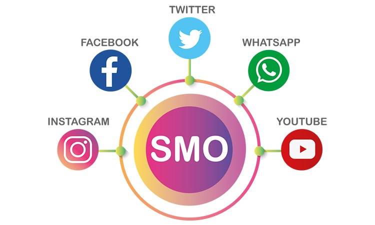social media optimization services